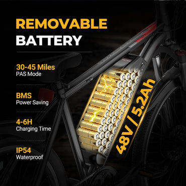 REFURBISHED "A GRADE" AOVOPRO Electric Bike BK520 for Adults with 250W Brushless Motor, 40Miles 15MPH