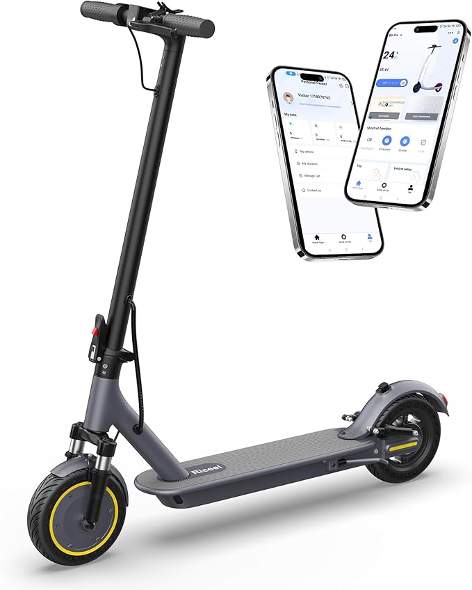Best Selling Products